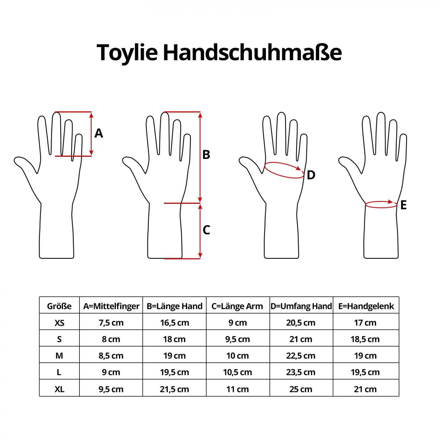 Toylie latex gloves chlorinated